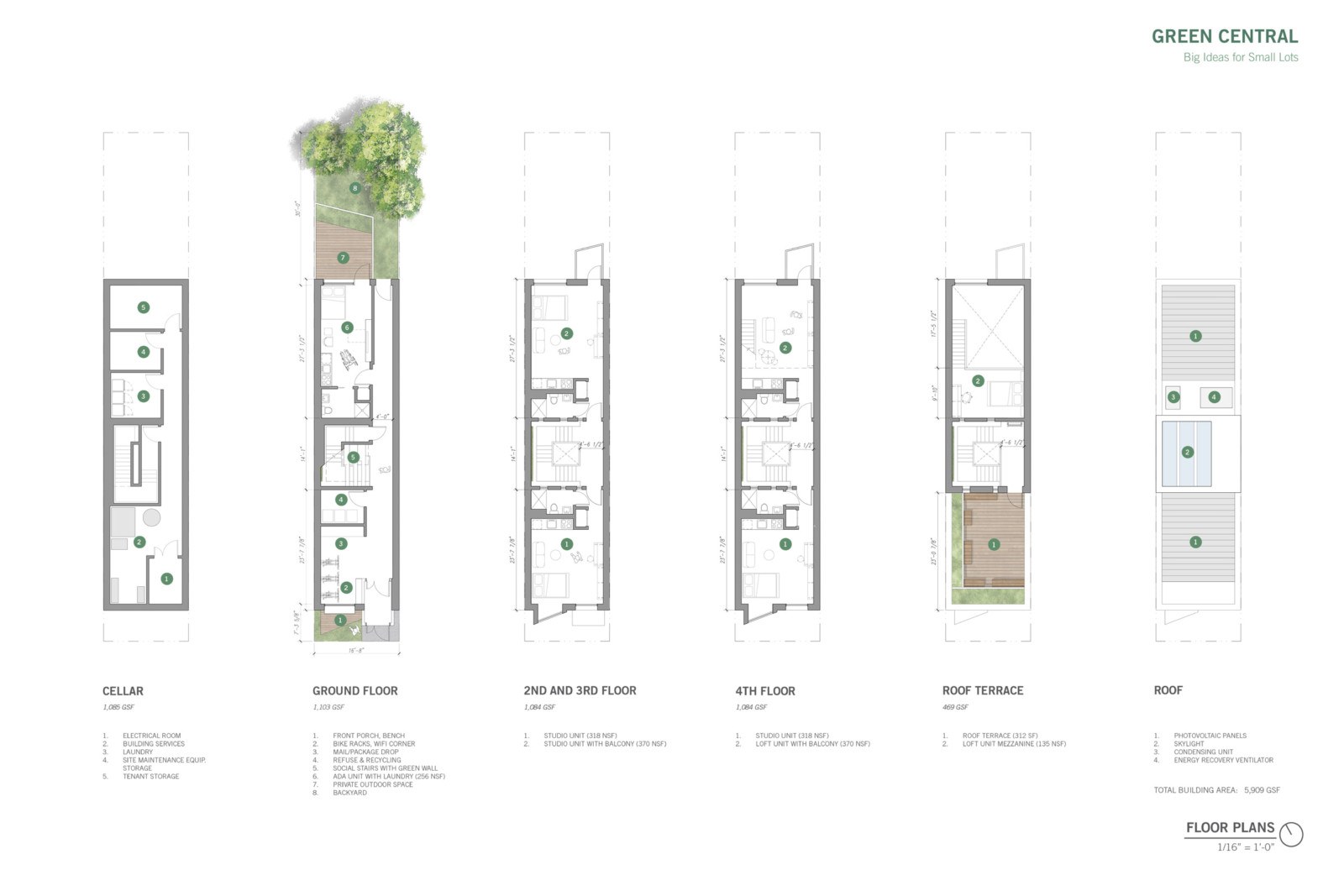 Big Ideas for Small Lots NYC Competition Mitchell Giurgola